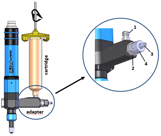 Cartridge adapter with venting